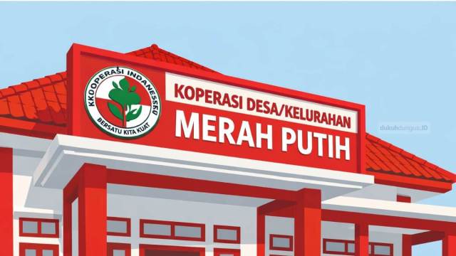 Koperasi Merah Putih